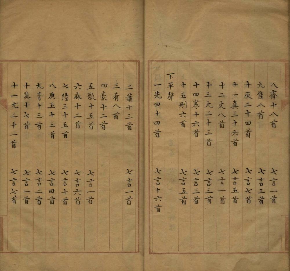 _分韵长律诗钞不分卷__