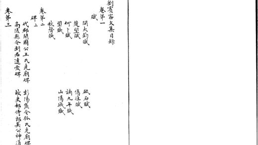 _刘宾客文集三十卷_version___