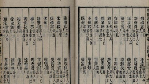 _勅修浙江通志二百八十卷首三卷_copy__part___