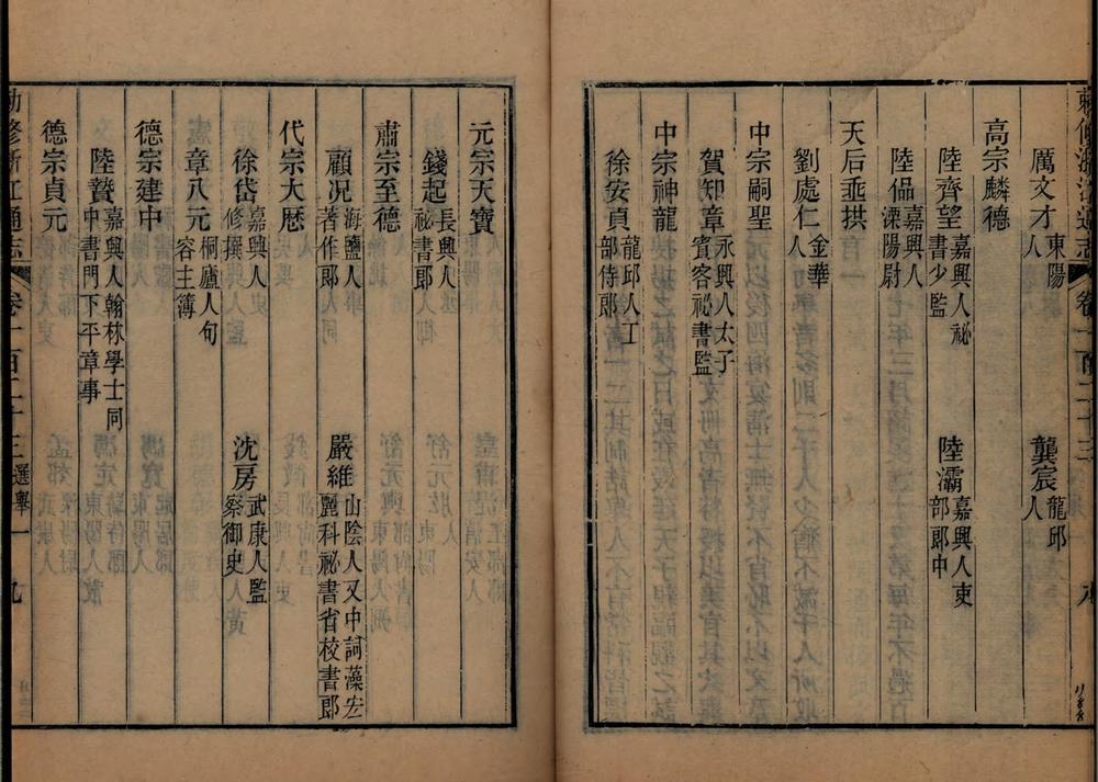 _勅修浙江通志二百八十卷首三卷_copy__part___ _勅修浙江通志二百八十卷首三卷_copy__part___