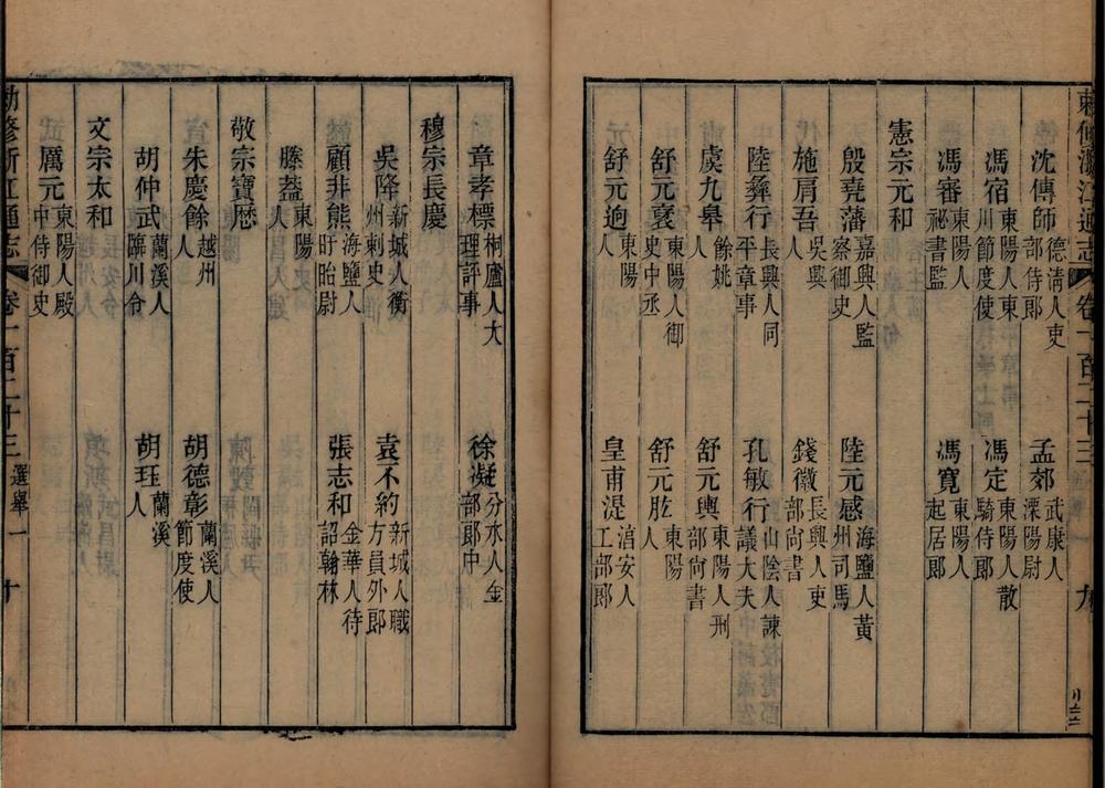 _勅修浙江通志二百八十卷首三卷_copy__part___ _勅修浙江通志二百八十卷首三卷_copy__part___