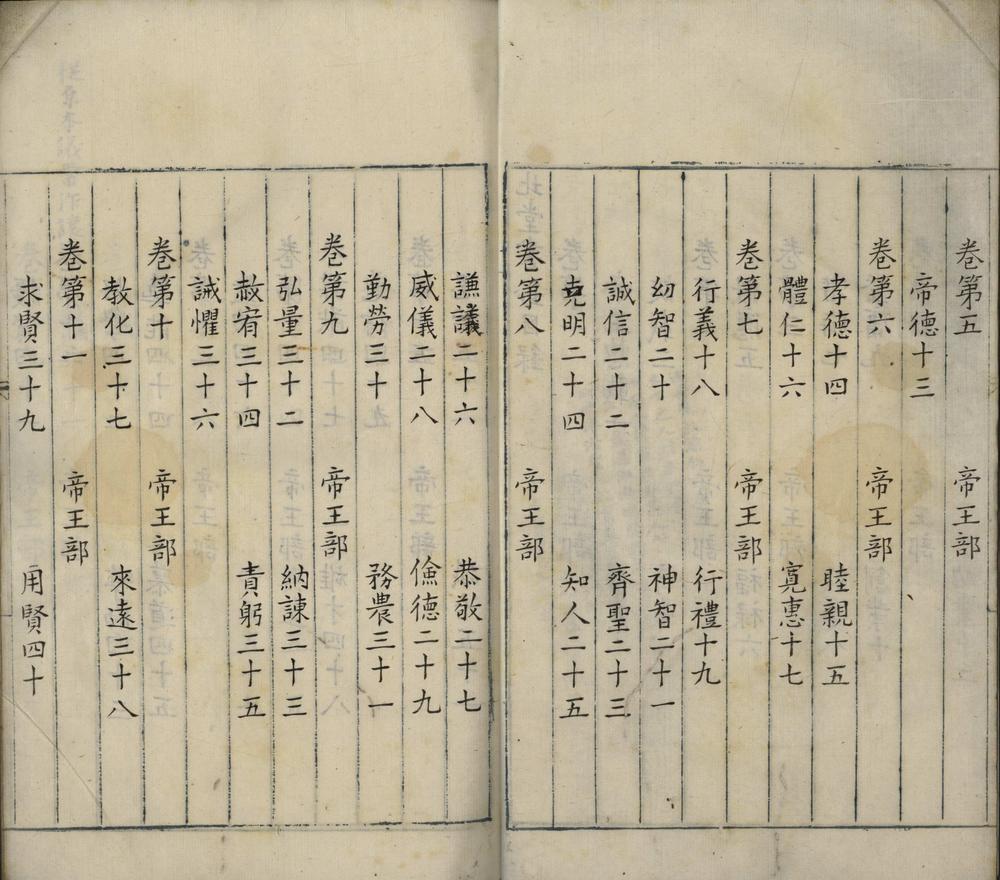 _北堂书钞一百六十卷_version__part___ _北堂书钞一百六十卷_version__part___