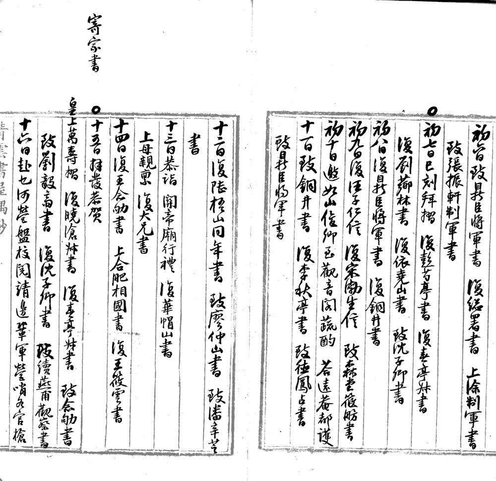 _北征日记不分卷，光绪八年五月初一至光绪九年八月十九__
