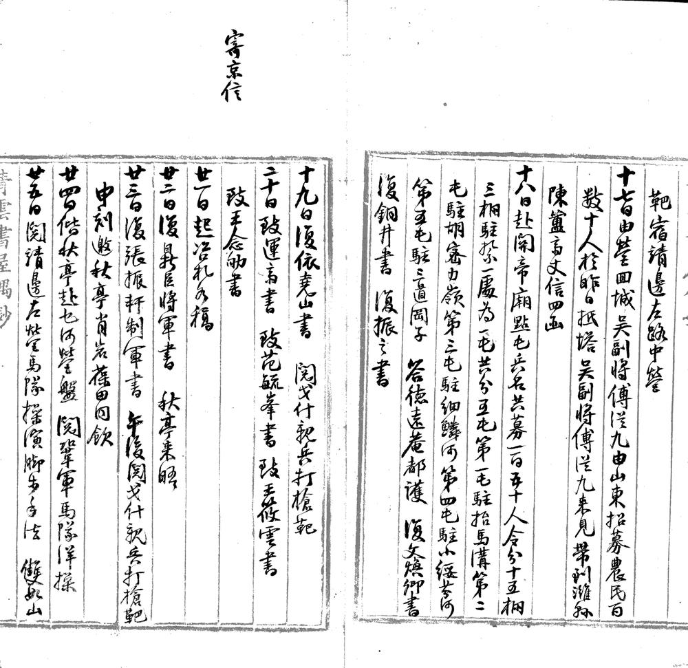_北征日记不分卷，光绪八年五月初一至光绪九年八月十九__