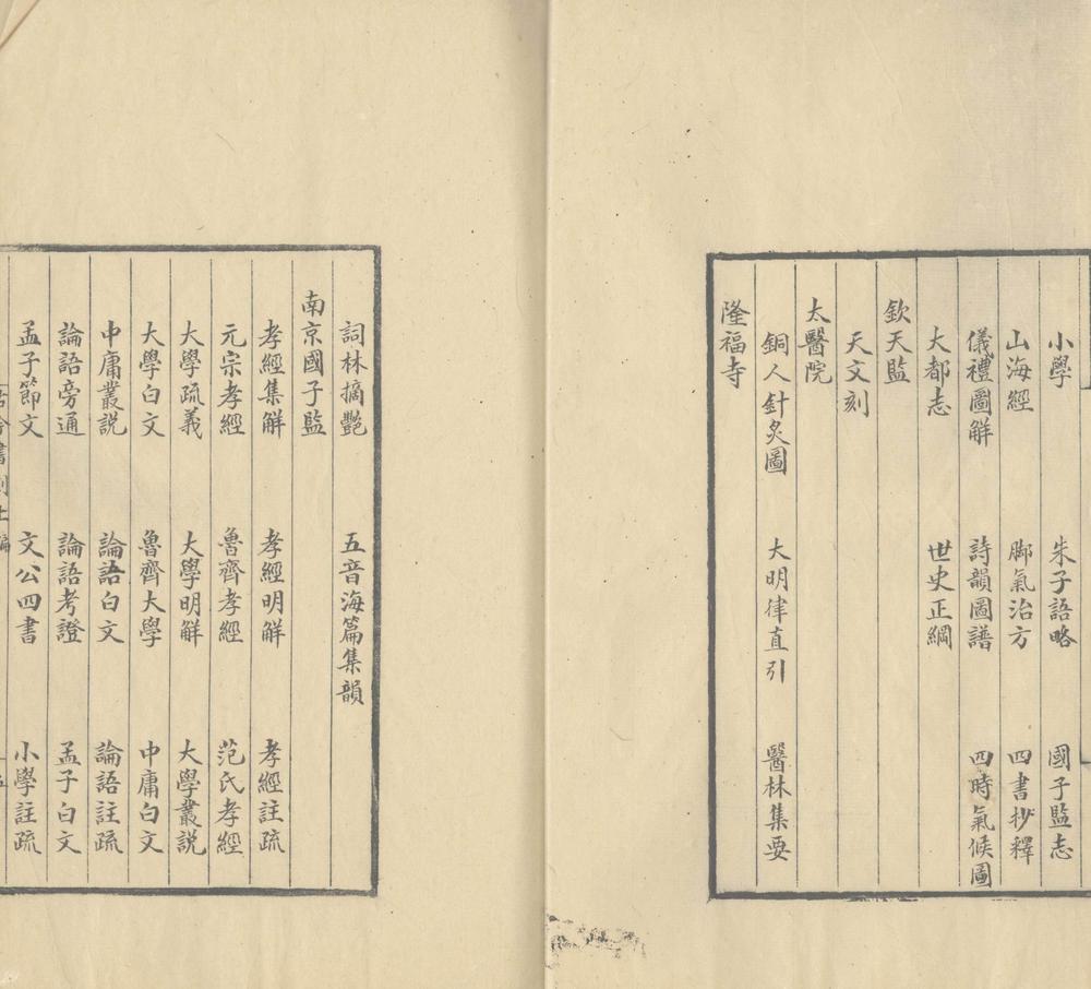 _古今书刻二卷__