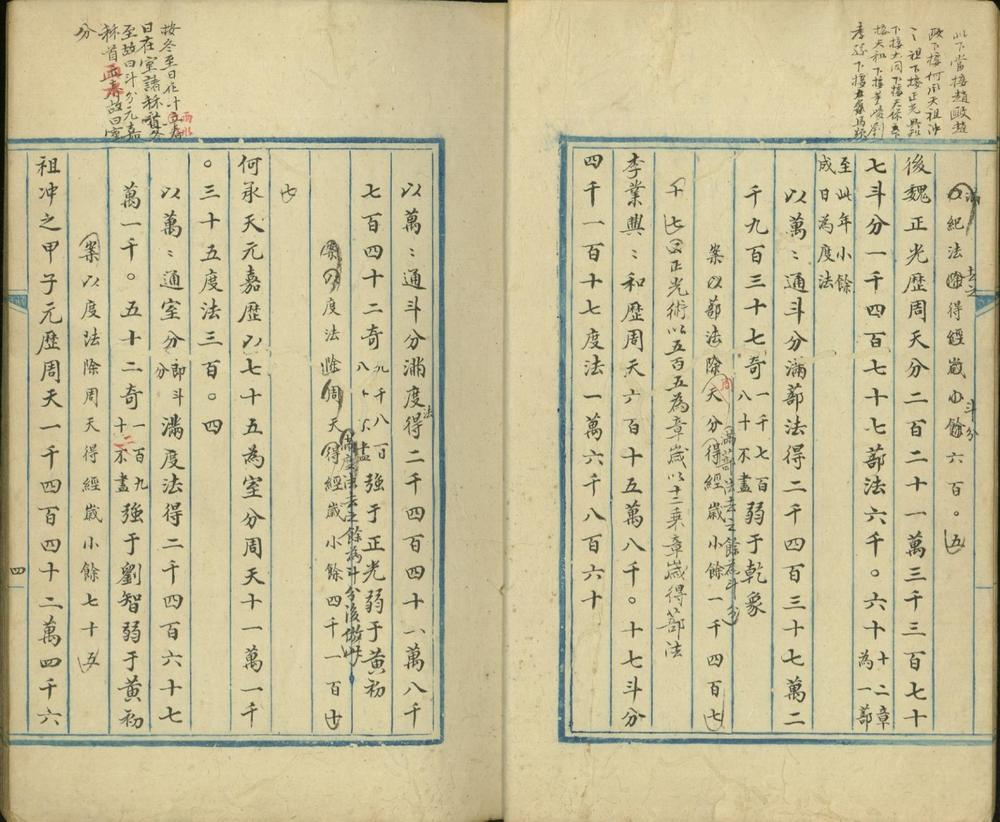_古今岁实考不分卷__
