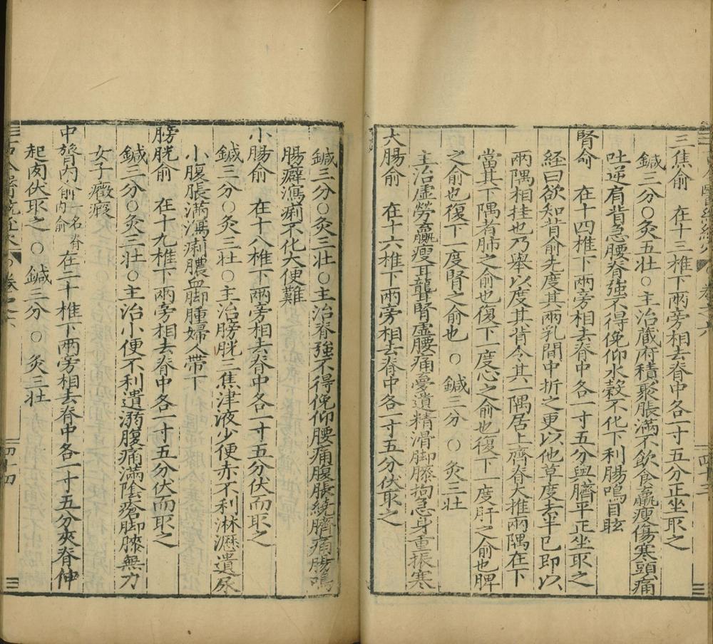 _古今医统大全一百卷_part___ _古今医统大全一百卷_part___