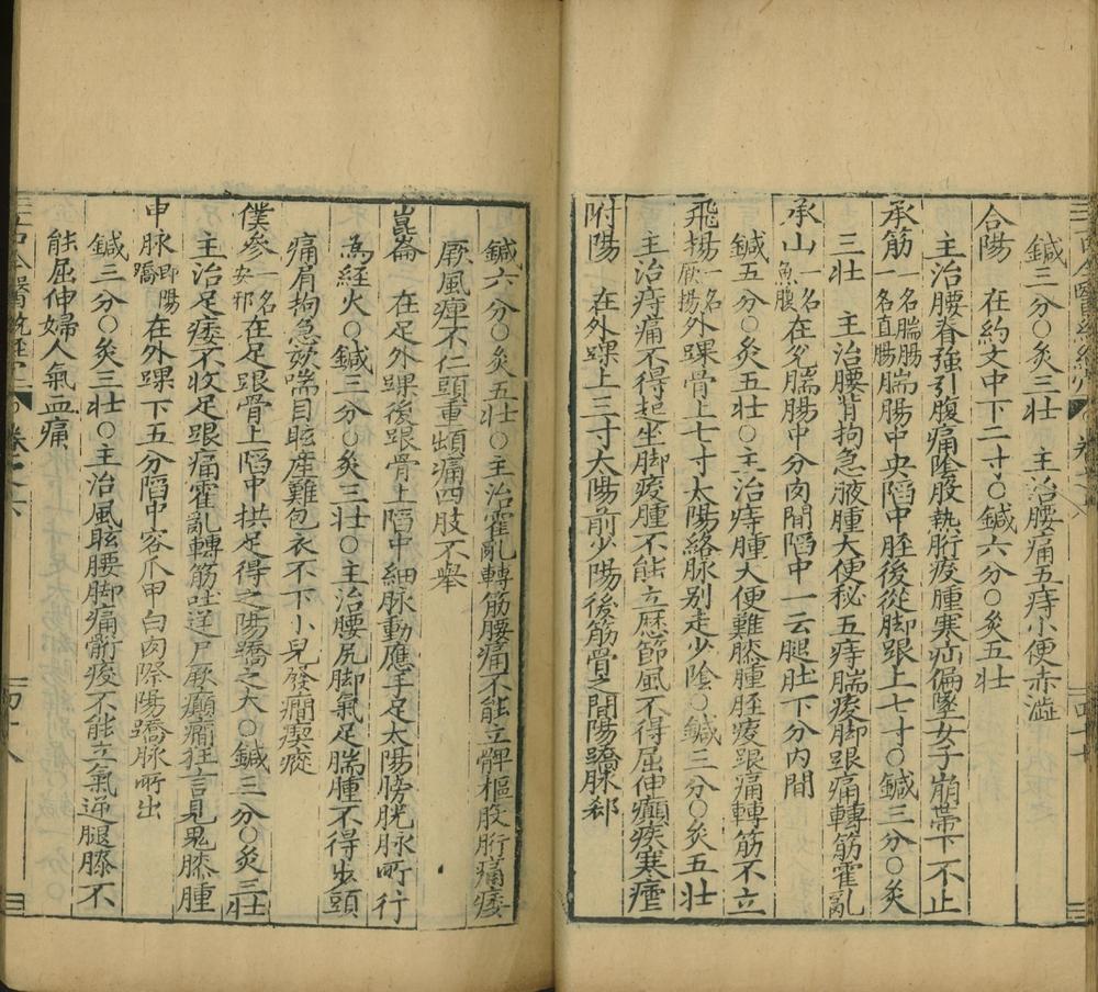 _古今医统大全一百卷_part___ _古今医统大全一百卷_part___