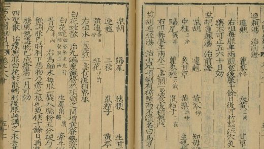 _古今医统大全一百卷_part___