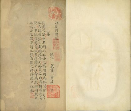 _句股割圜记一卷__