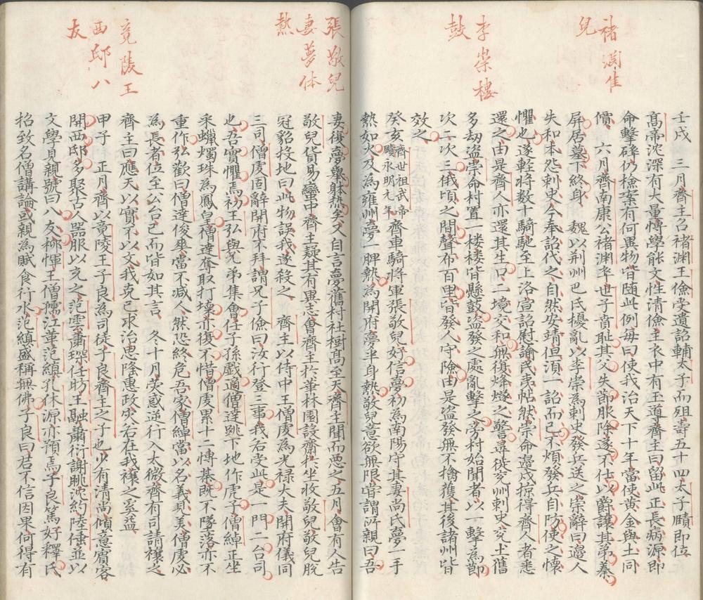 _史要_part___
