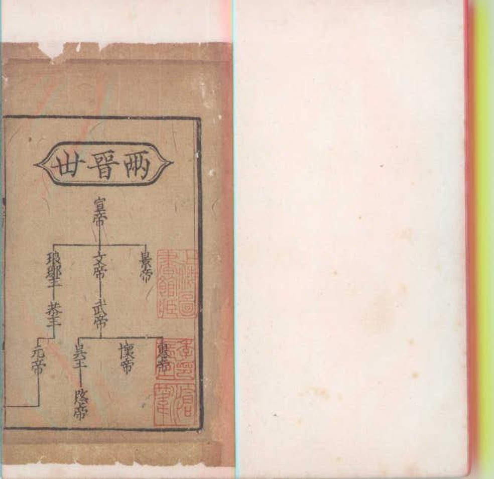 _名公増修标注晋书详节三十卷__ _名公増修标注晋书详节三十卷__