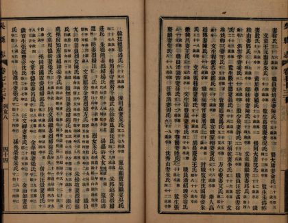 _吴县志八十卷_copy__part___