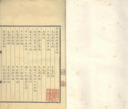 _吕茶邨内经要论一卷__