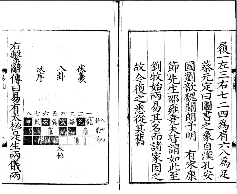 _周易本义十二卷易图一卷五赞一卷筮仪一卷__ _周易本义十二卷易图一卷五赞一卷筮仪一卷__