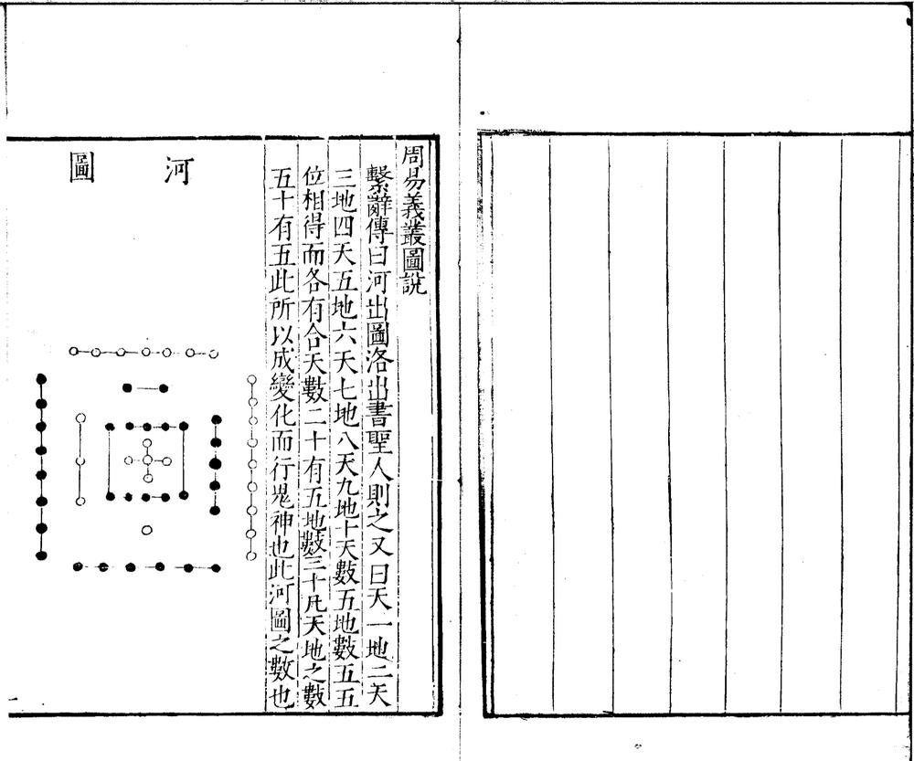 _周易义丛十六卷首一卷__