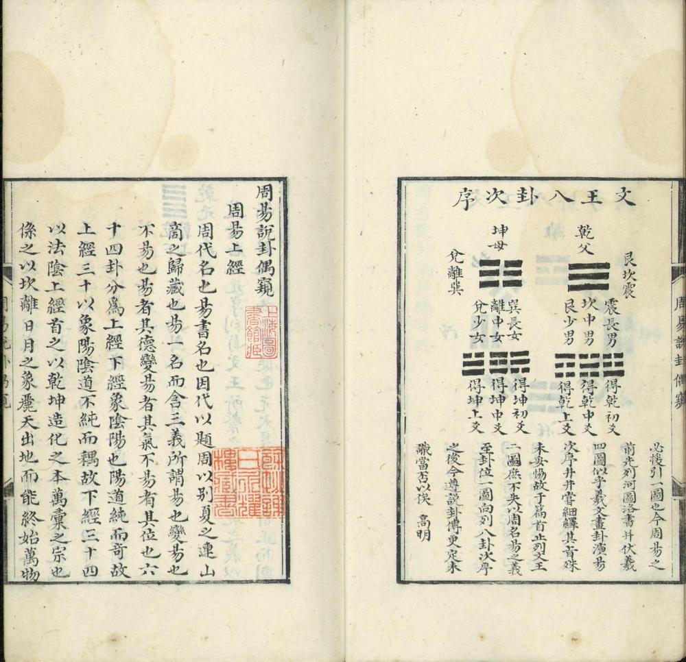 _周易说卦偶窥三卷__