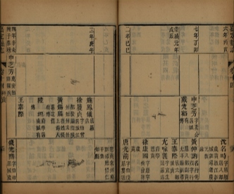 _嘉定县志三十二卷首一卷_copy__part___ _嘉定县志三十二卷首一卷_copy__part___