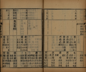 _嘉定县志三十二卷首一卷_copy__part___ _嘉定县志三十二卷首一卷_copy__part___