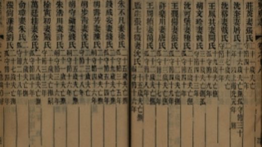 _嘉兴府志八十八卷首二卷_copy__part___