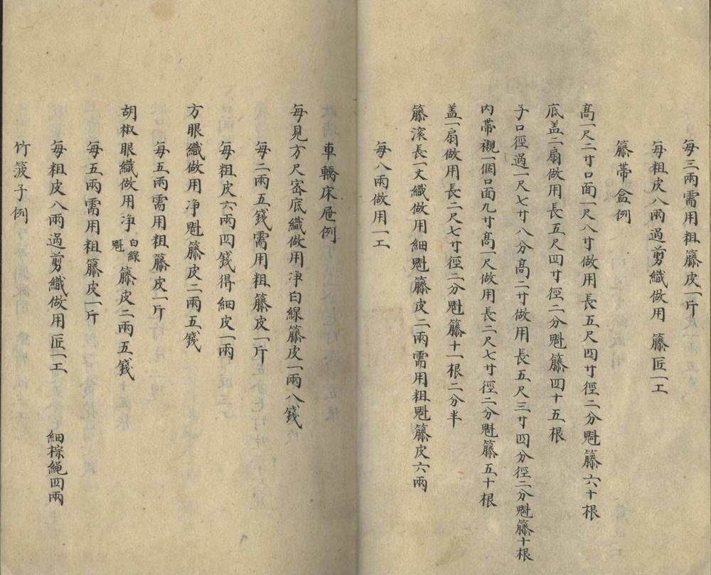 _器皿库例本二卷__