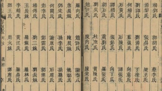 _四川通志二百卷另四卷首二十二卷_copy__part___