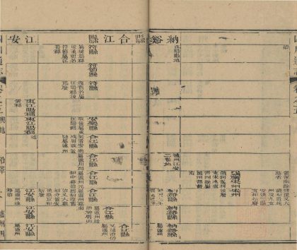 _四川通志二百卷另四卷首二十二卷_copy__part___
