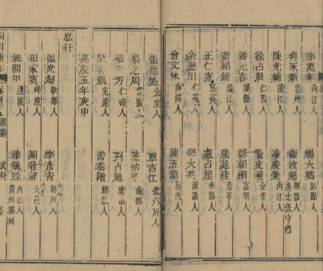 _四川通志二百卷另四卷首二十二卷_copy__part___ _四川通志二百卷另四卷首二十二卷_copy__part___