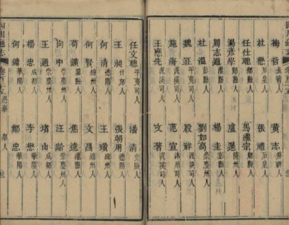 _四川通志二百卷另四卷首二十二卷_copy__part___
