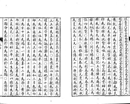 _寿鑫斋丛记六种四十卷_part___