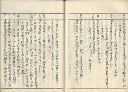 _外科大成不分卷_part___