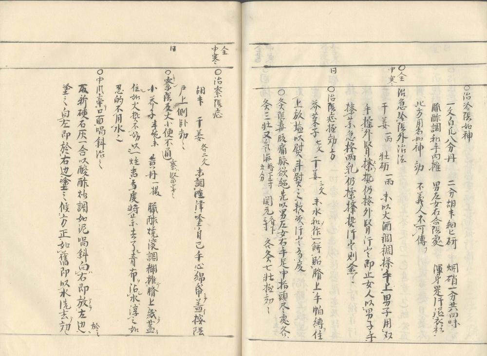 _外科大成不分卷_part___