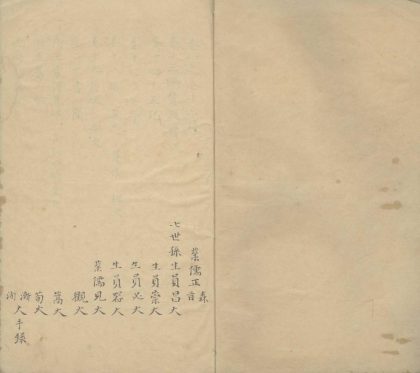 _大崖先生集二十卷一卷__