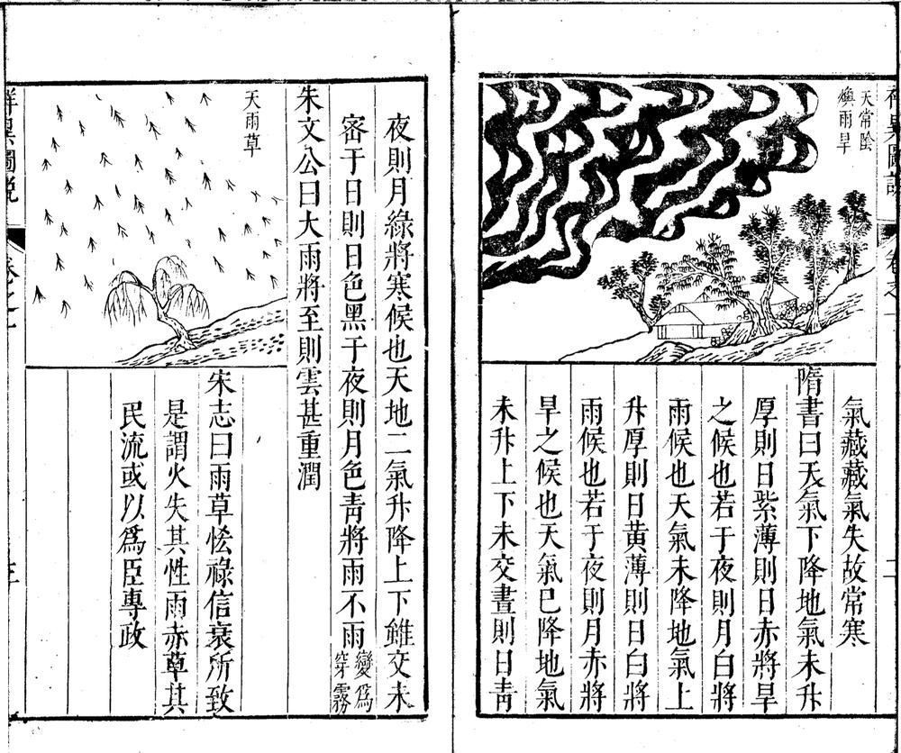 _大明天元玉历祥异图说七卷__ _大明天元玉历祥异图说七卷__