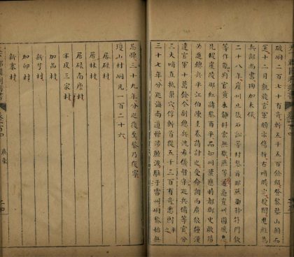 _天下郡国利病书一百二十卷_version__copy__part___