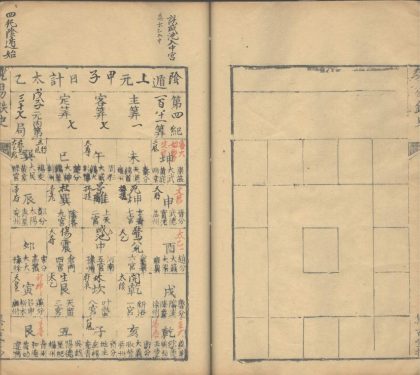 _太乙立成历不分卷_part___