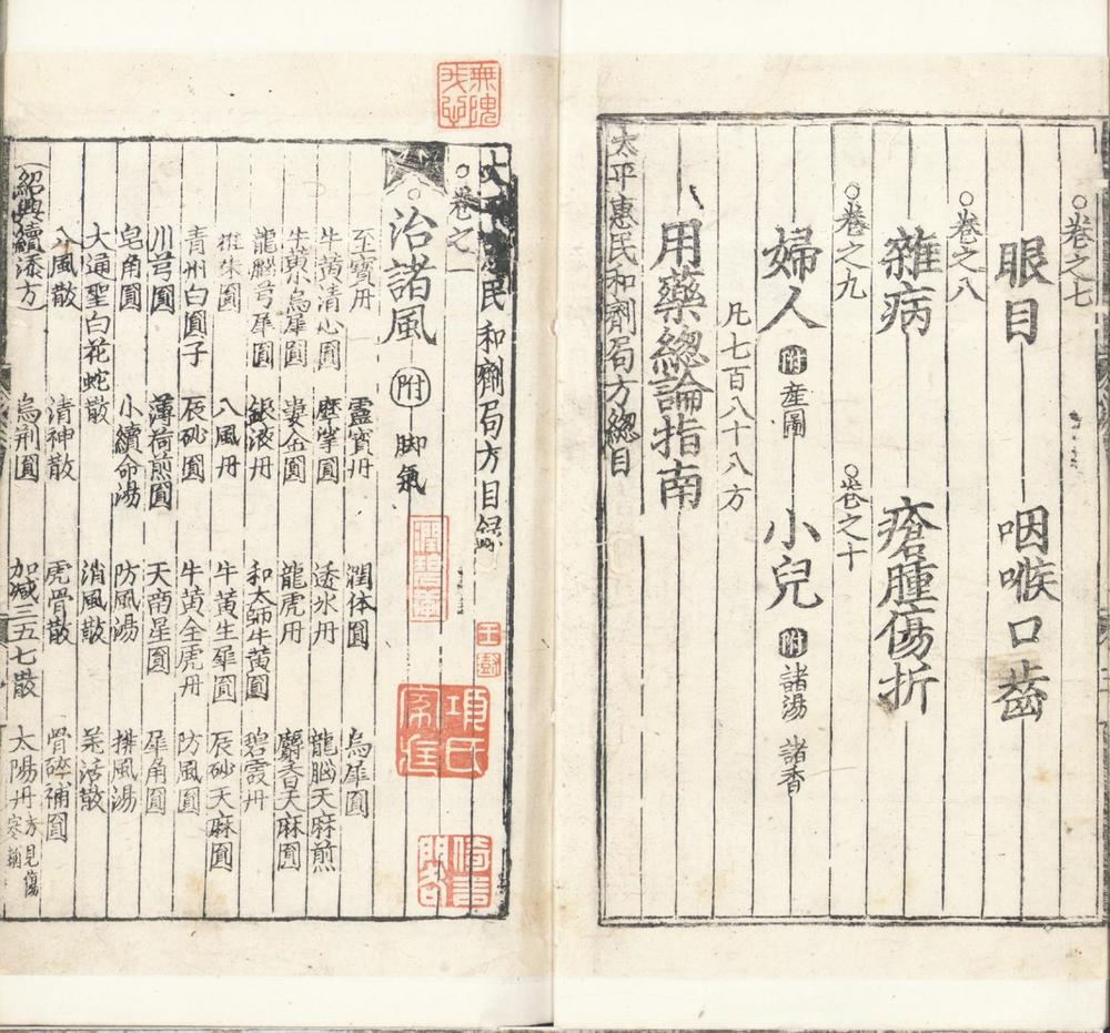 _太平惠民和济局方十卷__