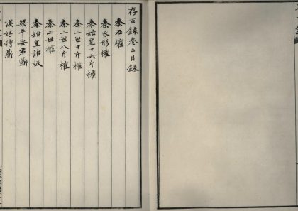 _存古录二十二卷_version__part___