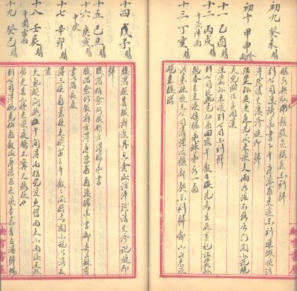 _孙寳琛日记(一九〇二至一九三二)不分卷_part___