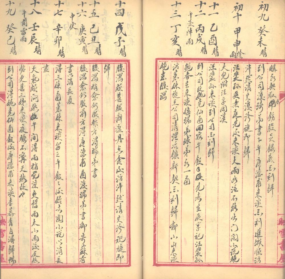 _孙寳琛日记(一九〇二至一九三二)不分卷_part___ _孙寳琛日记(一九〇二至一九三二)不分卷_part___