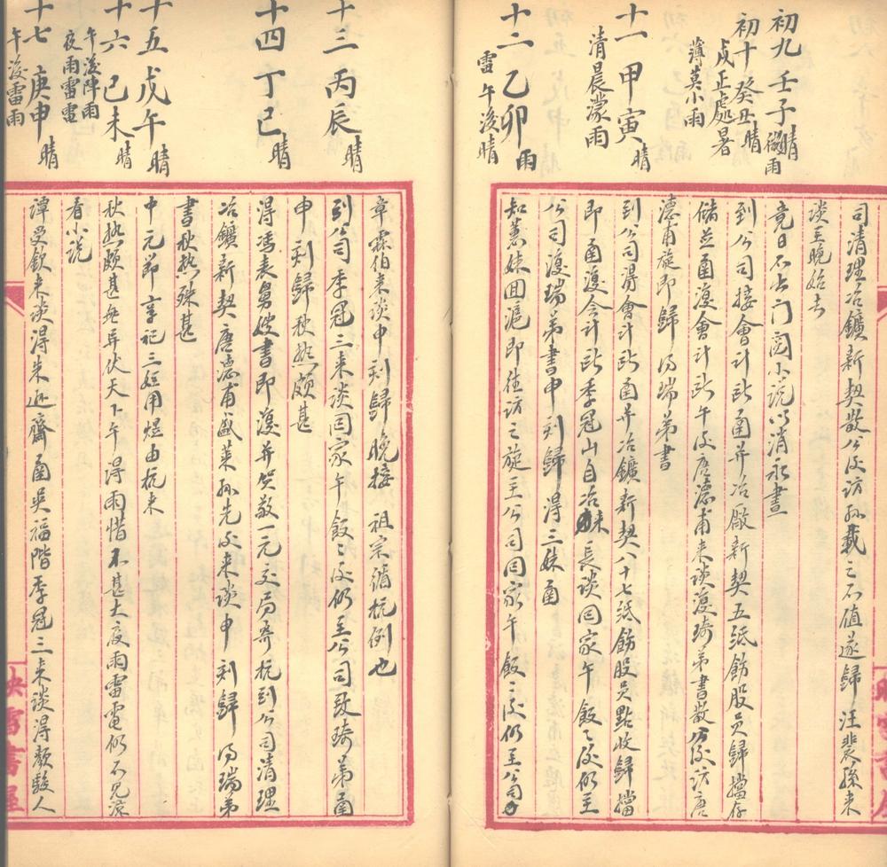 _孙寳琛日记(一九〇二至一九三二)不分卷_part___ _孙寳琛日记(一九〇二至一九三二)不分卷_part___