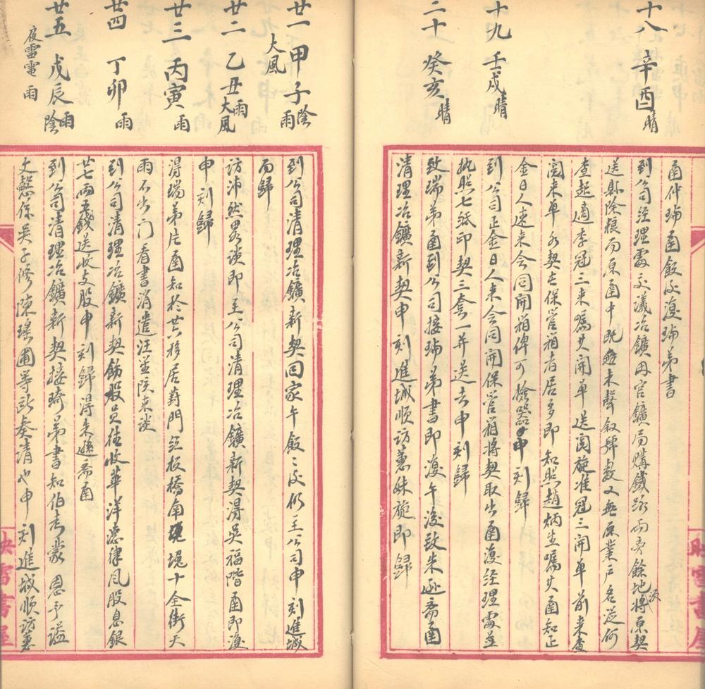 _孙寳琛日记(一九〇二至一九三二)不分卷_part___ _孙寳琛日记(一九〇二至一九三二)不分卷_part___