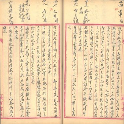 _孙寳琛日记(一九〇二至一九三二)不分卷_part___