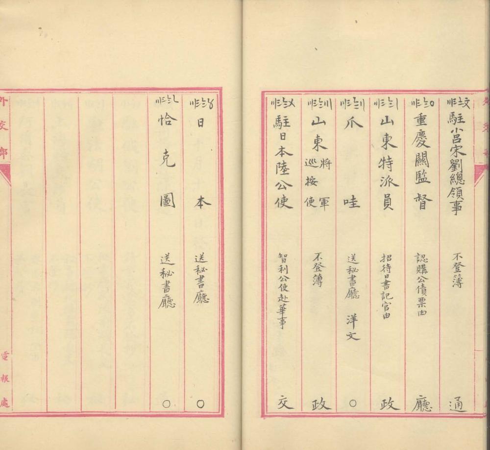 _孙宝琦电稿不分卷_part___