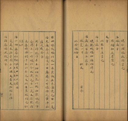 _孙真人千金方三十卷_part___