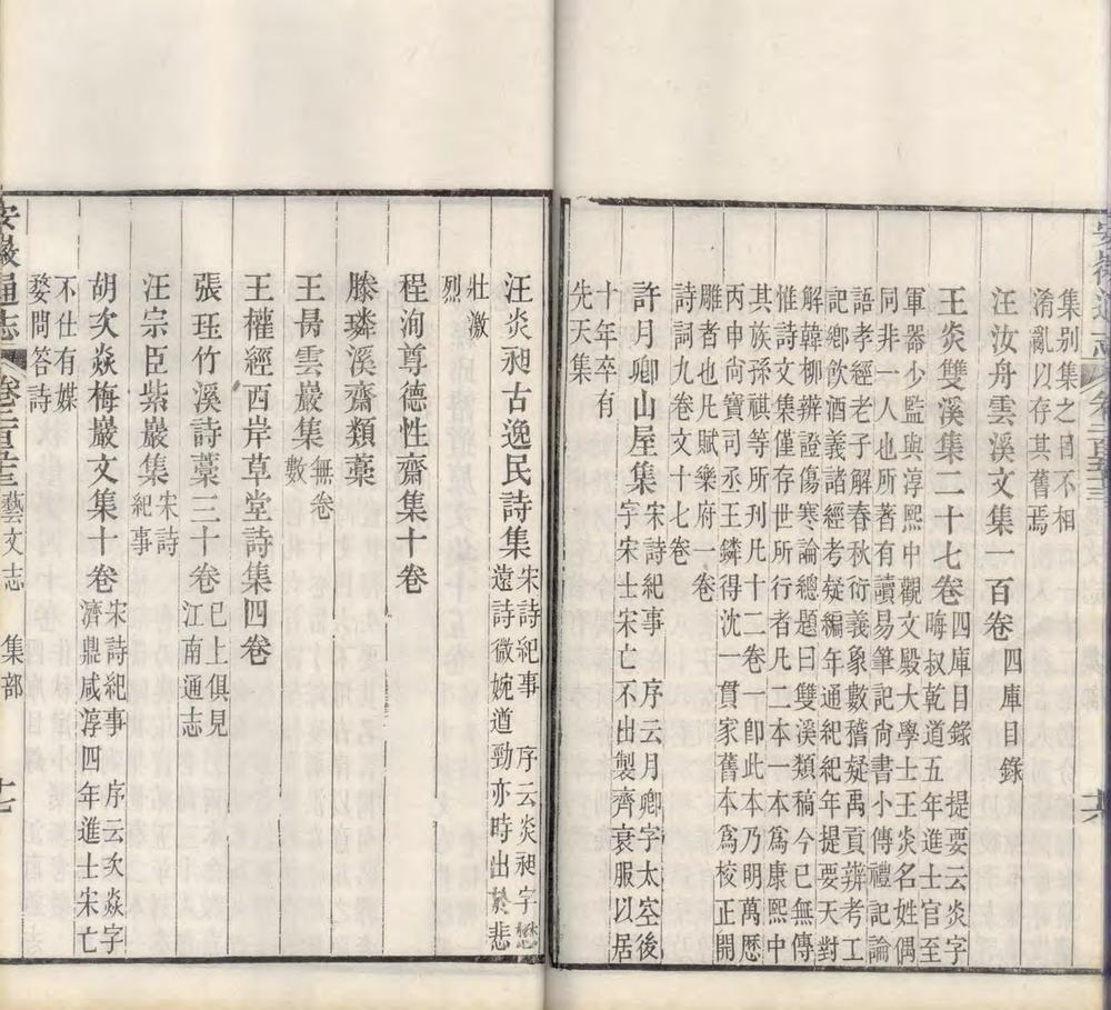 _安徽通志二百六十卷首六卷_copy__part___ _安徽通志二百六十卷首六卷_copy__part___