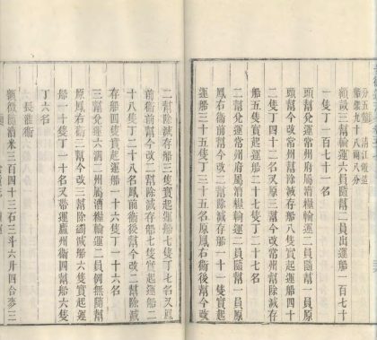 _安徽通志二百六十卷首六卷_copy__part___