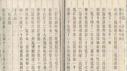 _安徽通志二百六十卷首六卷_copy__part___