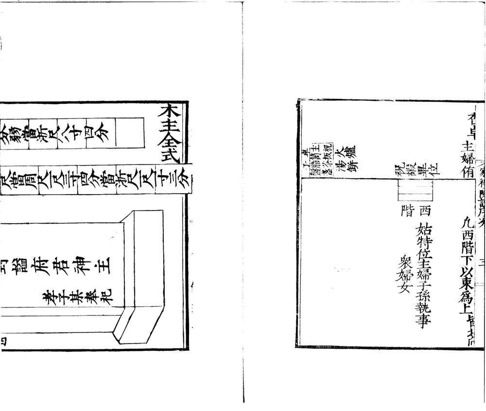_家礼五卷附録一卷__