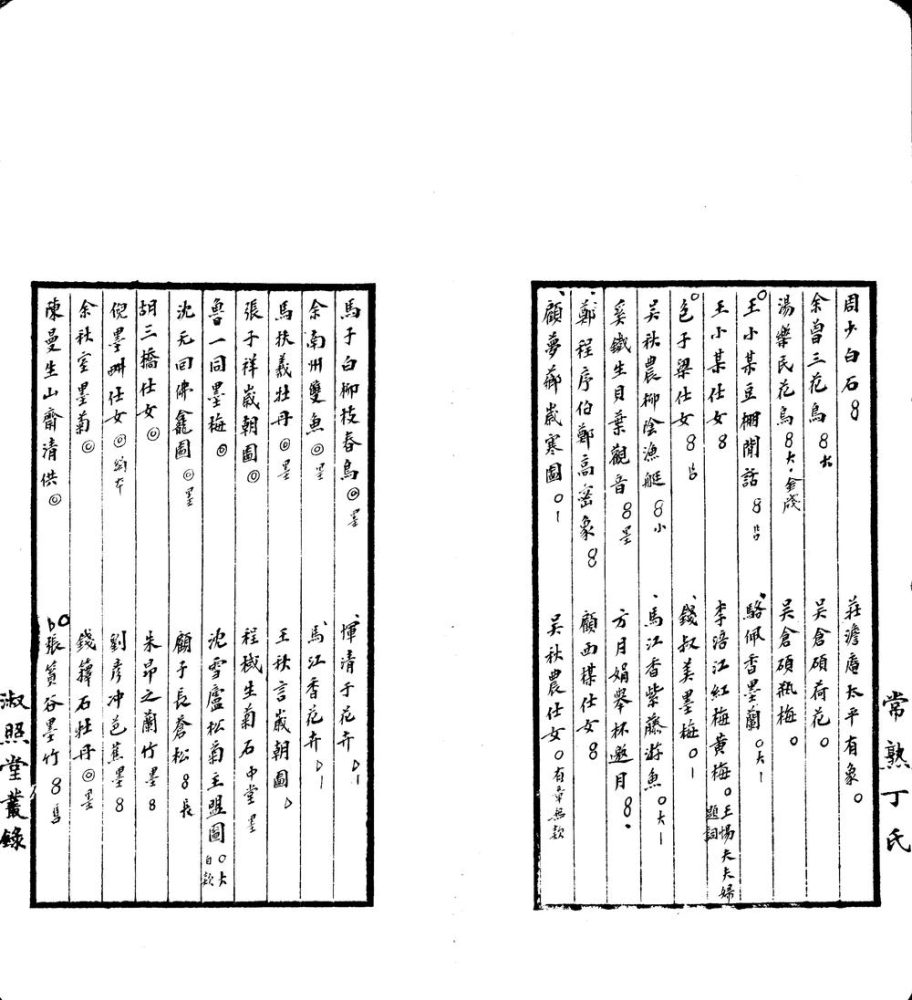 _家藏书画目一卷__